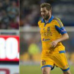 Peralta y Gignac goleadores en Liga MX, apagados en Concacaf