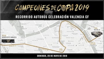 El recorrido de la rúa.