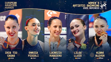 Tió suma y sigue: mejor nadadora artística de Europa en 2025
