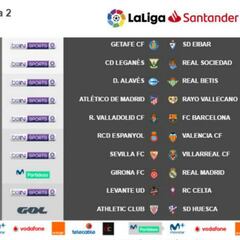 Horarios de la jornada 2: Madrid y Barça repiten a las 22:15