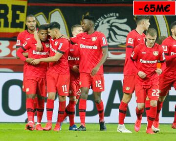 Ingresos:38M€. Gastos:103M€