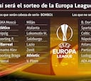 Sorteo de Europa League: horario, canal de TV y dónde ver online