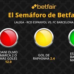 El Semáforo de Betfair: RCD Espanyol vs. FC Barcelona - LaLiga EA Sports