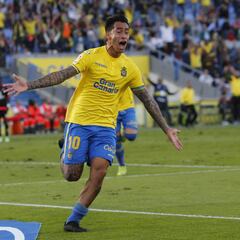 Las Palmas 1-1 Tenerife: resumen, resultado y goles