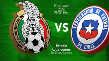 México vs Chile en vivo online en directo: amistoso FIFA