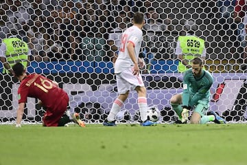 2-1. David de Gea en el segundo gol  de Cristiano Ronaldo.