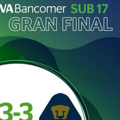 Atlas y Pumas empatan en la Final Sub-17 del Clausura 2019