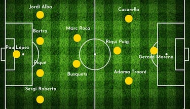 Así sería una selección de cada comunidad autónoma: Andalucía, Cataluña, Madrid...