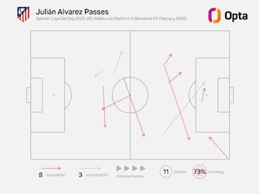 Un varapalo estructural