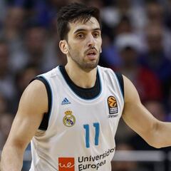 Resumen del Olimpia-Madrid, Euroliga 2018: Campazzo lidera la importante victoria en Milán