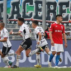 1x1 Colo Colo: Pizarro es el héroe del clásico; Thompson y Parra, al podio