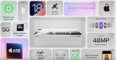 This is the iPhone 16e, Apple’s ‘cheap’ phone that has an exclusive element within the range