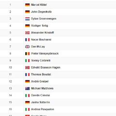 Décima etapa: clasificación y así queda la general del Tour