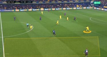 La reconquista de Lodi