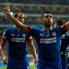 Cruz Azul, el reciente némesis de Rayados de Monterrey