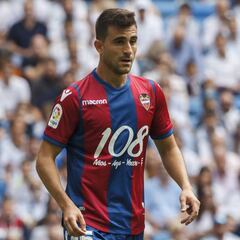 Luna vuelve al grupo y Postigo y Pedro López siguen al margen