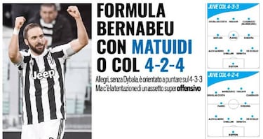 Allegri podr¨ªa sacar a cuatro delanteros ante el Madrid