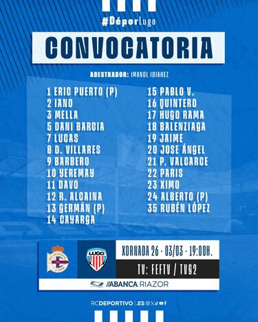 El Deportivo respira tranquilo, Mella y Villares estarán ante el Lugo