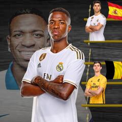 Vinicius, el último Sub-20 del Madrid que llega a la absoluta