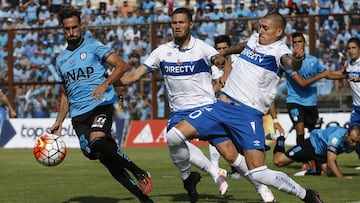 Futbol, Iquique vs Universidad Catolica. Campeonato Apertura 2015-2016. El jugador de Universidad Catolica, Nicolas Castillo derecha, juega el balón contra Iquique durante el partido de primera división disputado en el estadio Cavancha. Iquique, Chil