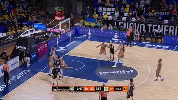Resumen del Tenerife vs. Betis de la Liga Endesa