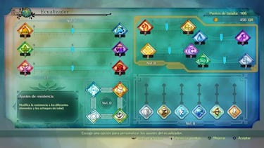 Impresiones Ni No Kuni II: El renacer de un reino