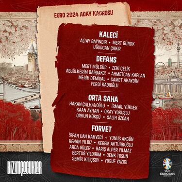 Arda Güler Superstar