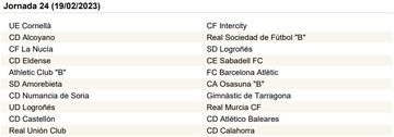 La Primera RFEF, jornada a jornada