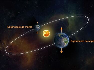 Equinonoccio de Primavera 2022: ¿Cuándo y a qué hora ocurrirá?