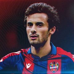 Marcelo Saracchi, primer fichaje de Miñambres