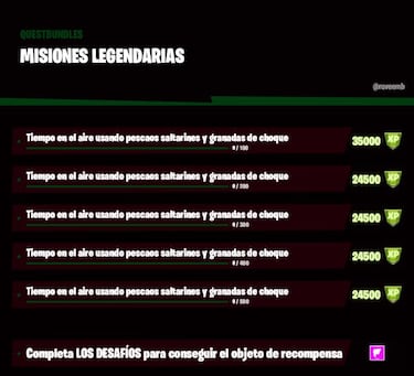 Fortnite: Semana Salvaje 3 - ¡A rebotar por las paredes!; cambios y novedades