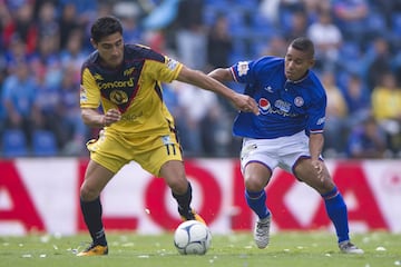 El antes y después de las leyendas de Cruz Azul