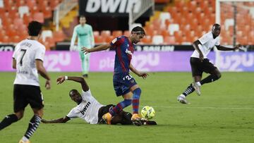 13/09/20
PRIMERA DIVISION JORNADA 1
ESTADIO MESTALLA
VALENCIA CF
LEVANTE UD
KONDOGBIA
CAMPAÑA