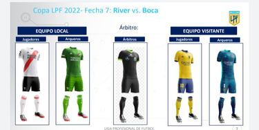 Boca jugará el Superclásico con su camiseta alternativa