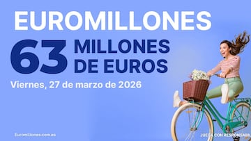 Euromillones: comprobar los resultados del sorteo de hoy, viernes 27 de marzo