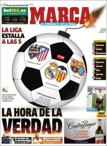 Portadas de la prensa mundial