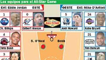 El cinco de gala de las dos Conferencias