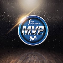 Se abre la votación para elegir al MVP Movistar 2017-18