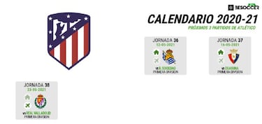 Cuál es el calendario de Atlético, Real Madrid, Barcelona y Sevilla en LaLiga y qué partidos quedan