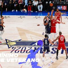 #283 | Trabajando mucho para solucionar el All-Star y San Valentín