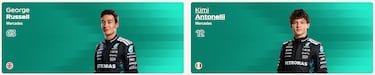 Parrilla oficial de Fórmula 1 para el Mundial 2026: todos los pilotos, números, equipos y escuderías