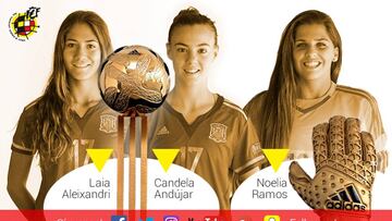 Laia Aleixandri, Candela Andújar y Noelia Ramos.