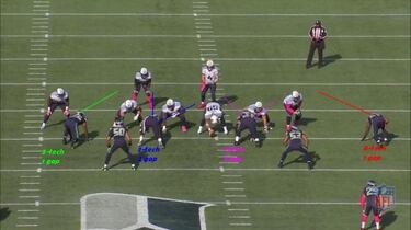 TRIBUNA LIBRE: Así marca la diferencia la defensa de los Seahawks