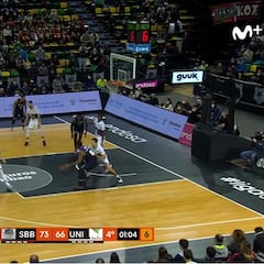 Resumen del Bilbao Basket vs Unicaja de la Liga Endesa
