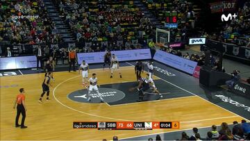 Resumen del Bilbao Basket vs Unicaja de la Liga Endesa