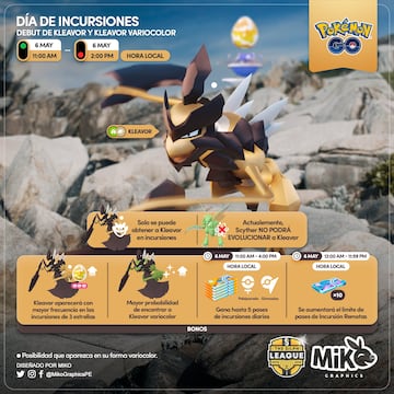 pokemon go kleavor 900 como capturarlo incursion