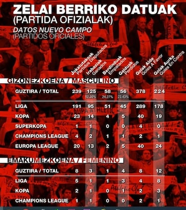 La década prodigiosa