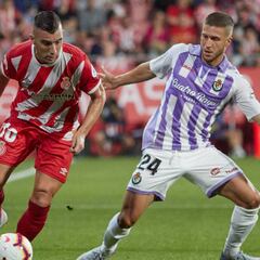 Girona 0-0 Valladolid: resultado y resumen del partido de LaLiga