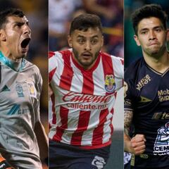 Repechaje al momento de la Liga MX: Guardianes 2021