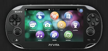 Un mes gratis de PS Plus por comprar una PS Vita